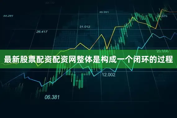 最新股票配资配资网整体是构成一个闭环的过程